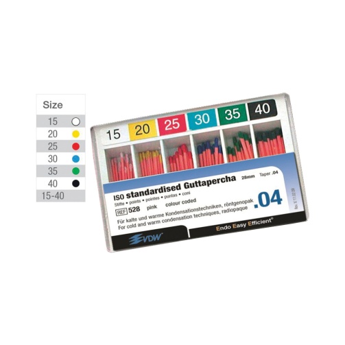 VDW gutaperčové čepy .04/25 (60ks)