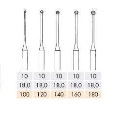 Vrtáček Muller RA 180 1ks