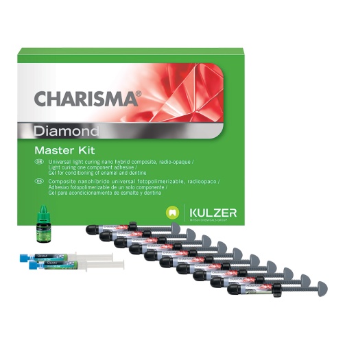 Charisma Diamond Master Kit