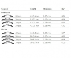 Matrice 6117 Contoured Anat. molar (30ks)