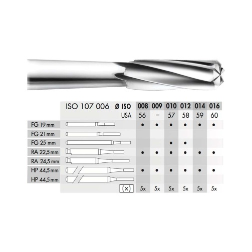 Tvrdokovový vrtáček cyl. plochý FG 008 5ks
