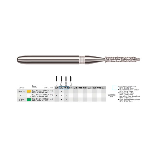 Diamant - krátké torpédo FG C 010 (6ks)