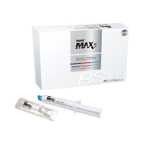 Beyond Max5 Solution Kit