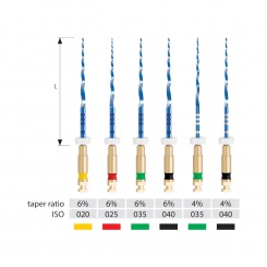 Unicone PLUS; 4/035 L25 1ks (bal.6 ks)